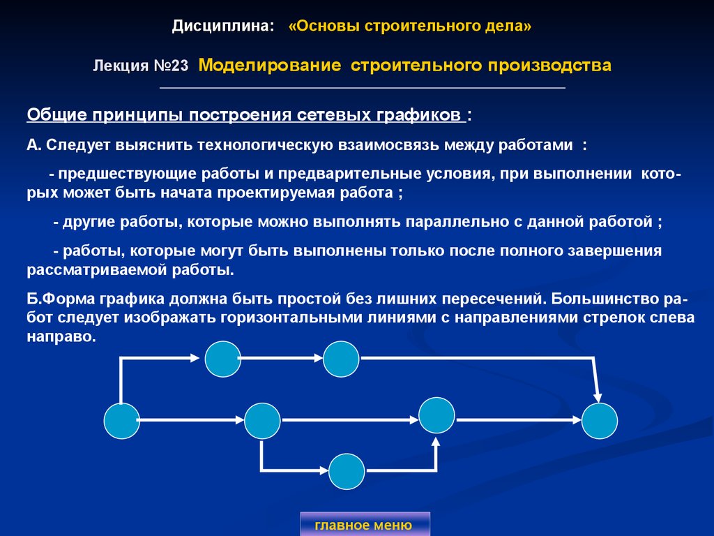 В основном строю. Сетевое моделирование строительного производства. Моделирование строительного производства это. Основы организации строительного производства. Принципы организации строительного производства.