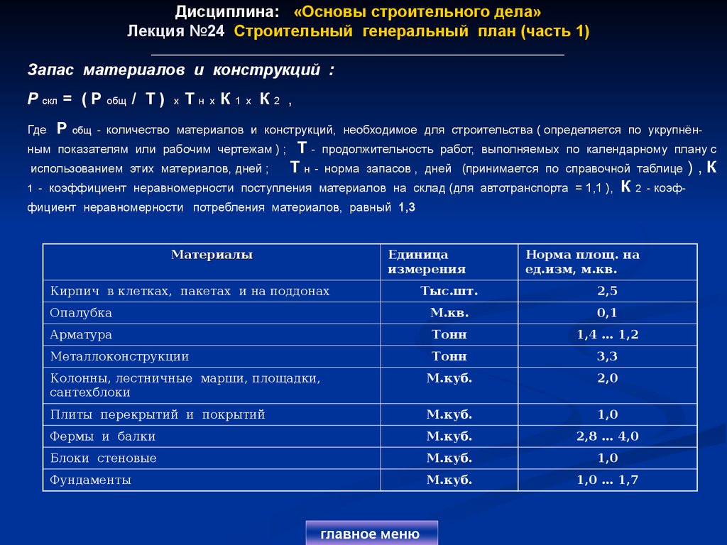 Дисциплина: «Основы строительного дела» Лекция №24 Строительный генеральный план (часть 1)