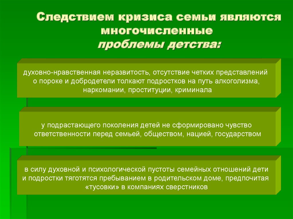 В социальном партнерстве семья является. Кризис в семье по годам. Кризис в отношениях по годам. Сроки кризиса семейных отношений. Причины и последствия кризиса семейных отношений.