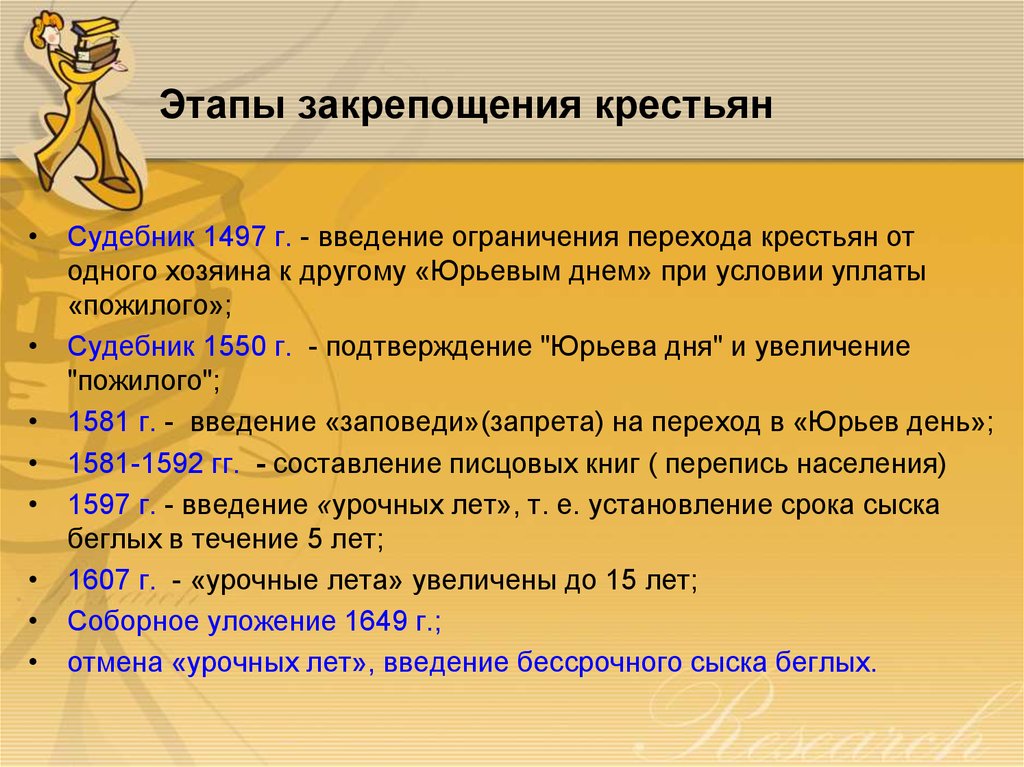 Ограничения крестьян. Судебник 1497 закрепощение крестьян. Этапы закрепощения крестьян Судебник 1497. Ограничение перехода крестьян от одного. Переход крестьян по судебнику 1497.