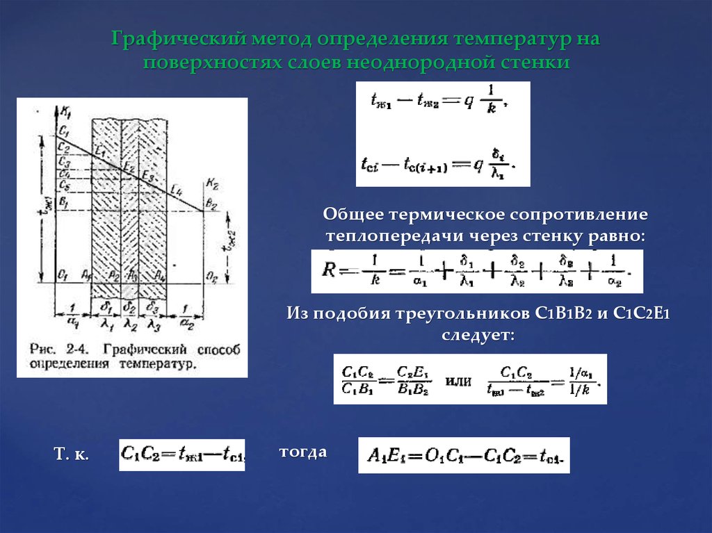 Линейная теплопередача. Термическое сопротивление стенки. Термическое сопротивление теплопередачи. Термическое сопротивление теплопроводности. Общее термическое сопротивление теплопередачи.