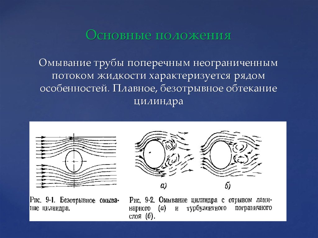 Основные положения Омывание трубы поперечным неограниченным потоком жидкости характеризуется рядом особенностей. Плавное, безотрывное о