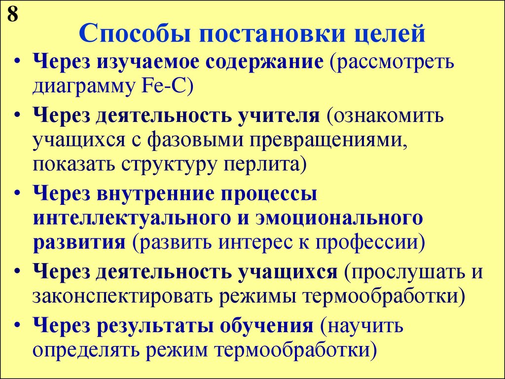 Методы формирования целей. Способы постановки целей. Способы целеполагания. Способы постановки целей обучения. Методика постановки целей.