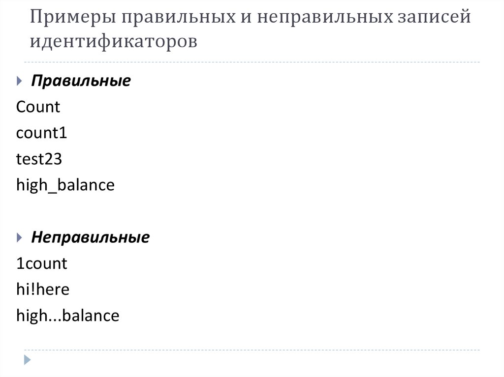 Примеры правильной группы. Примеры правильных и неправильных заголовков статей. Правильные примеры. Правильные и неправильные имена в Паскале. Правильные записи идентификаторов.