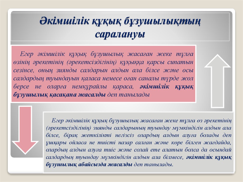 Жасөспірімдер арасындағы құқық бұзушылықтың алдын алу презентация