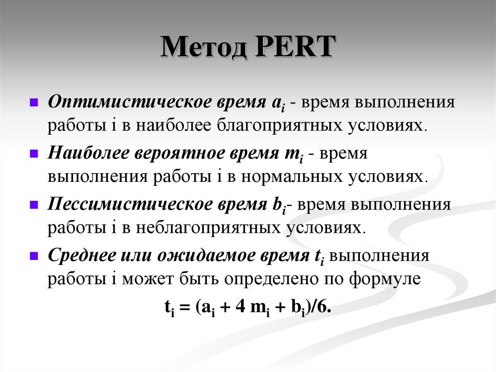 Методы определения длительности проекта