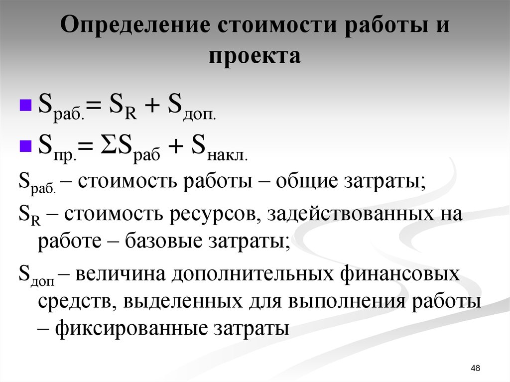 Определение стоимости проекта