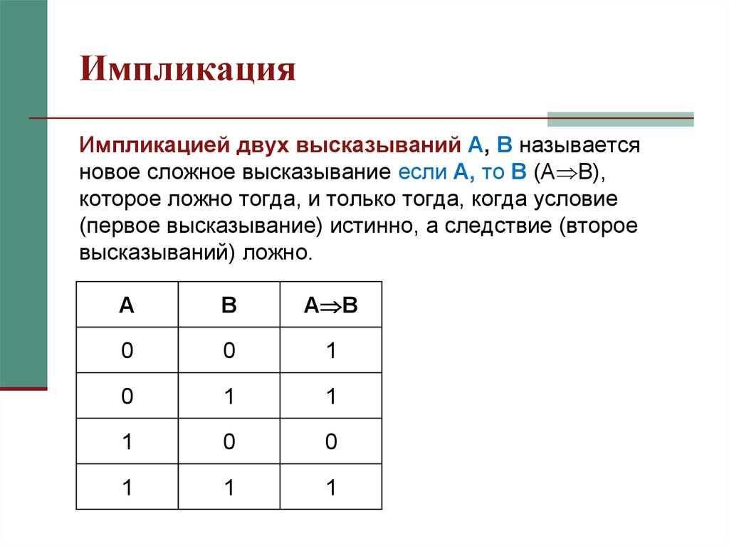 Даны два высказывания. Логические операции импликация и эквиваленция. Эквиваленция в информатике таблица. Импликация высказываний. A импликация b.