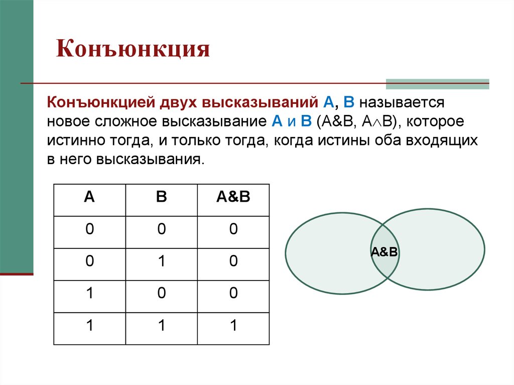 Какая операция называется конъюнкцией. Конъюнкция. Конъюнкция в логике. Операция конъюнкция. Логическая операция конъюнкция.