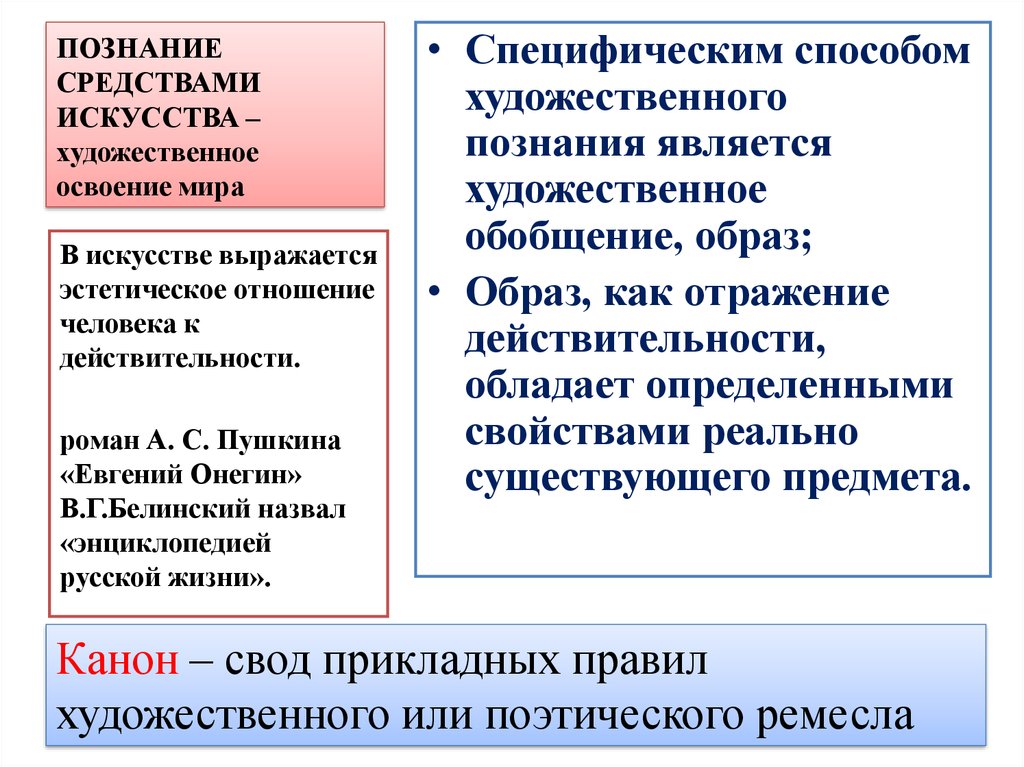 План познание процесс духовного освоения человеком материального мира план