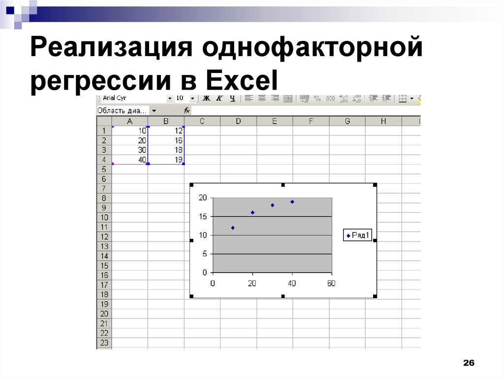 Схема однофакторного опыта