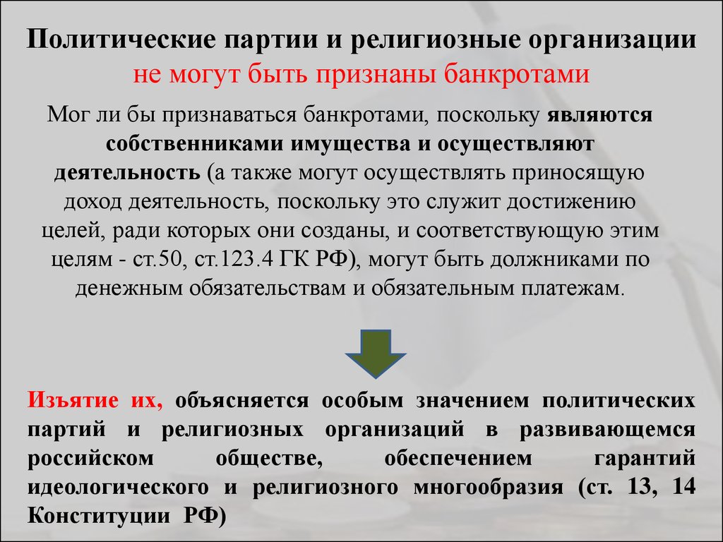 Последствия наблюдение в банкротстве bancrotim ru. Кто не может быть признан несостоятельным банкротом. Какая организация не может быть признана банкротом. Какая организация может быть признана банкротом. Какие субъекты могут быть банкротами.