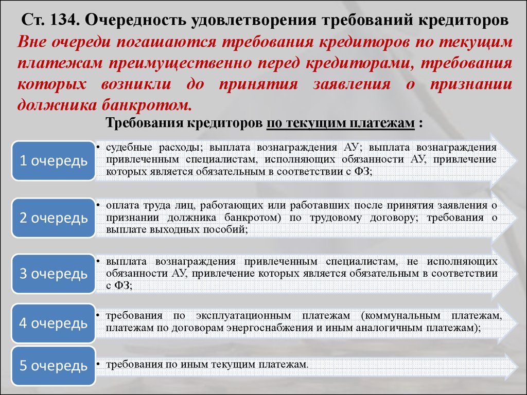 Где дети имеют право свободно выражать свое мнение