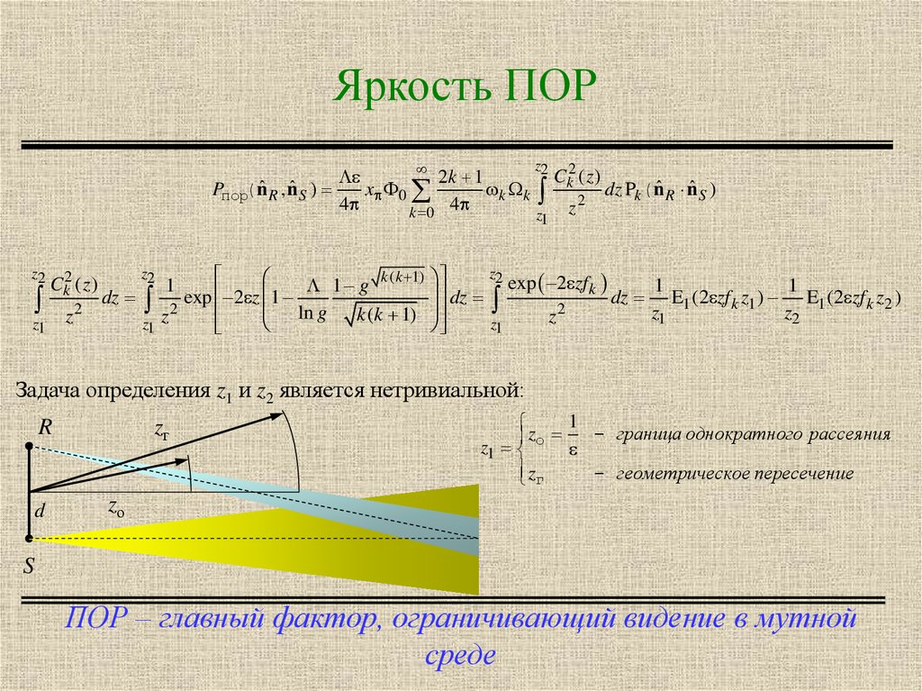 Пор главная. Измерение z. Определить: 𝑍 – ?. Закон мутной среды в живописи.