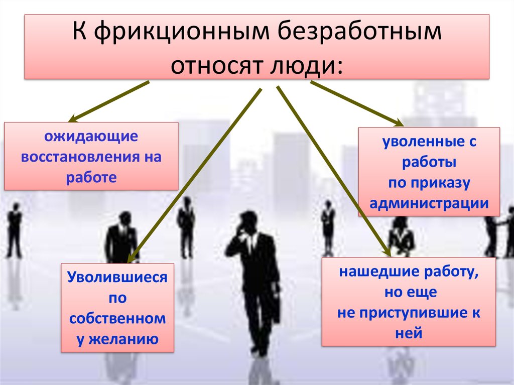 Какие люди относятся. К фрикционным безработным относятся. Фрикционная безработица. К фрикционным безработным не относятся. К фрикционом безработным относят.