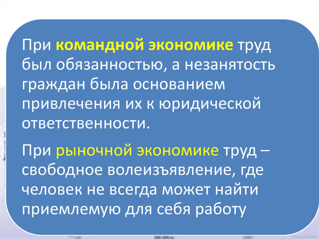 Безработица спутник рыночной экономики презентация