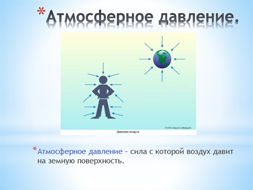 Атмосферное давление в жизни человека презентация