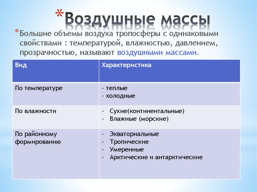 Установите соответствие теплое холодное