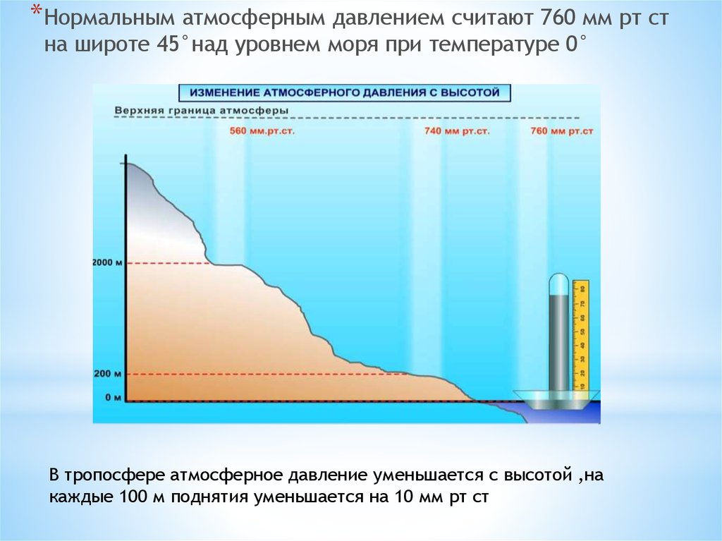 Чем выше местность тем атмосферное давление. Изменение давления ртутного столба от высоты. Нормальное атмосферное давление над уровнем моря. Уровни атмосферного давления. Нормальное барометрическое давление воздуха.