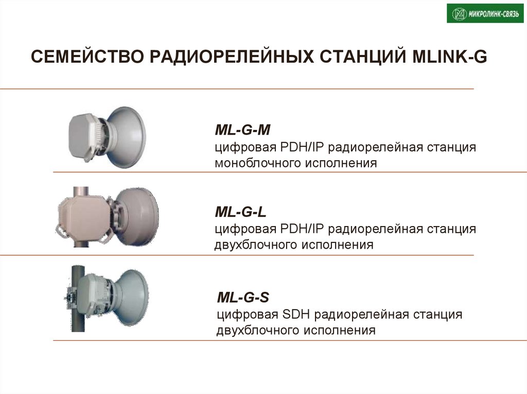 Радиорелейные системы передачи презентация