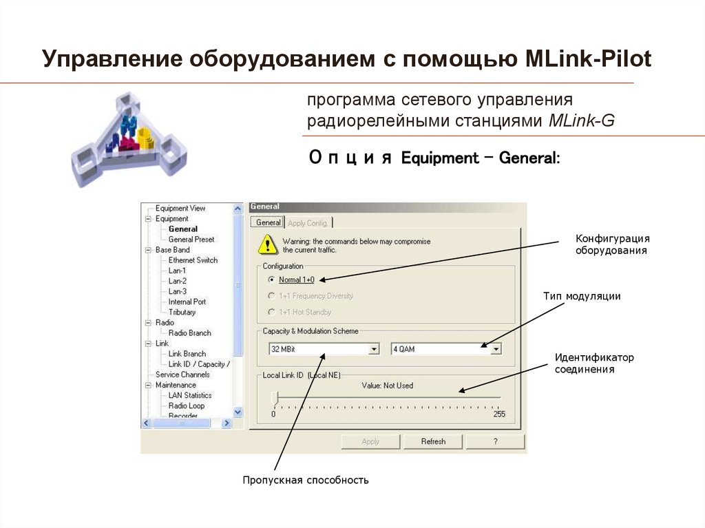 Программа управления оборудованием. Программы сетевого управления. Идентификатор соединения. Конфигурация оборудования экран. MLINK-G.