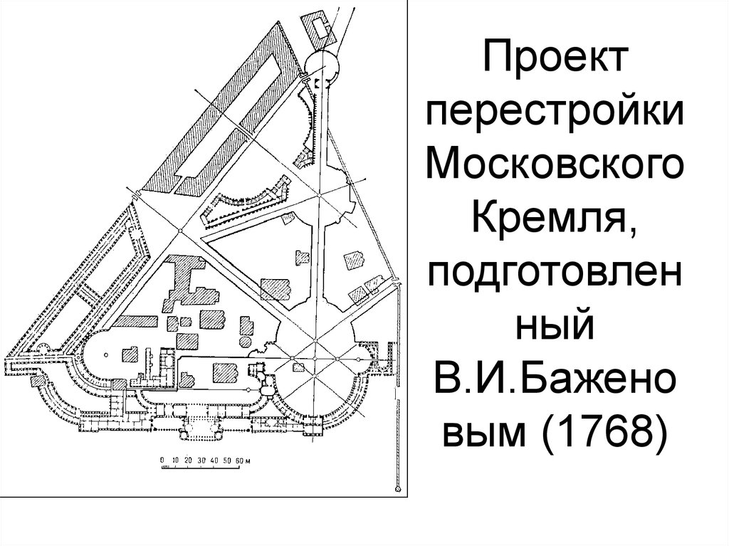 Кто из русских архитекторов создал проекты реконструкции московского кремля