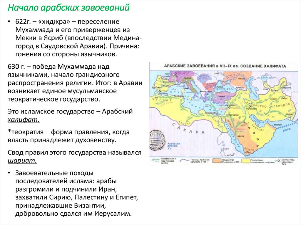 Начало арабской. Завоевания арабского халифата таблица. Завоевания арабского халифата таблица кратко. Арабские завоевания и образование арабского халифата. Арабские завоевания возникновение арабского халифата.