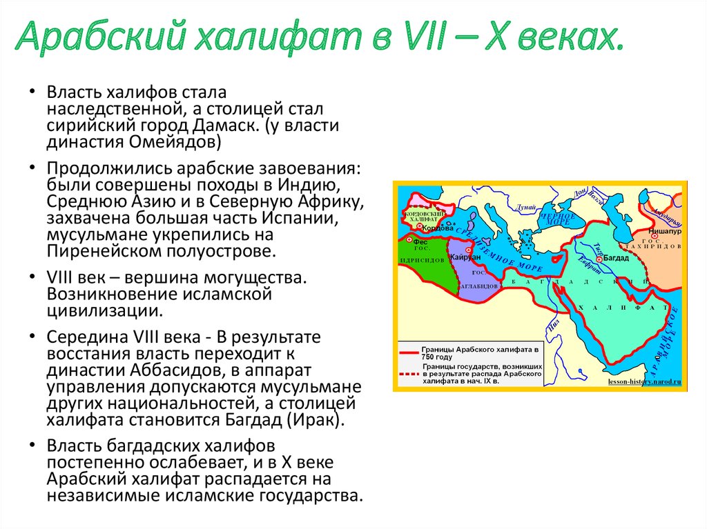 Особенности арабских халифат