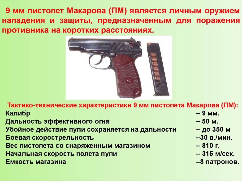 Устройства п м. ПМ 9мм Макарова. ТТХ ПМ 9мм Макарова. ТТХ пистолета Макарова 9 мм.
