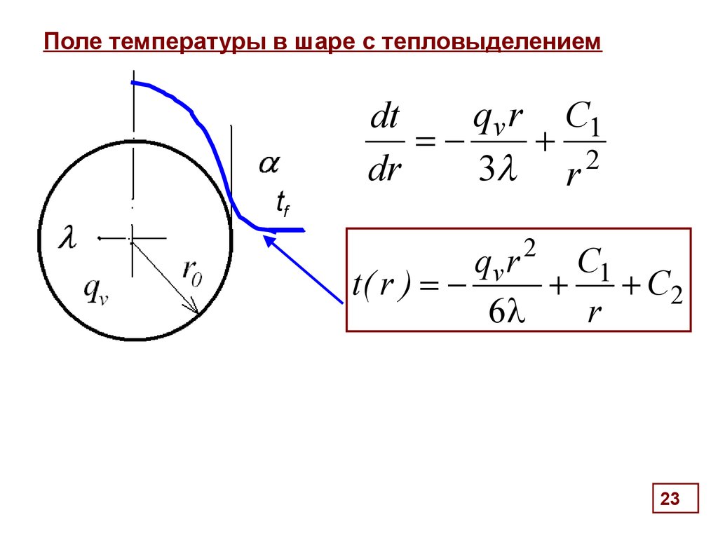 Поле шара. Температурное поле шара. Теплопроводность шара. Тепловыделение шара. Объемная плотность тепловыделения.