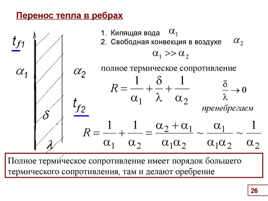 Перенос тепла. Потенциал переноса теплоты. Схемы переноса тепла. Уравнение переноса тепла в жидкости.