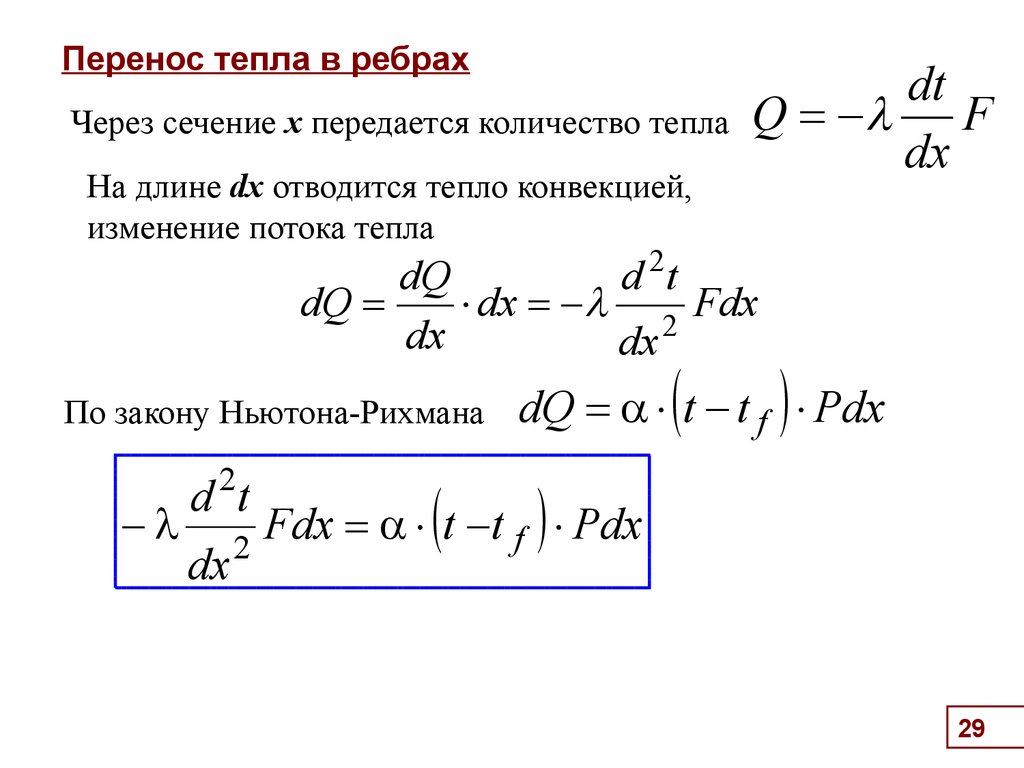 Перенос тепла