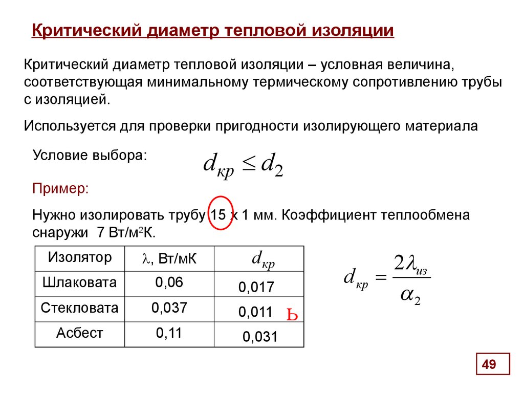 Диаметр изоляции