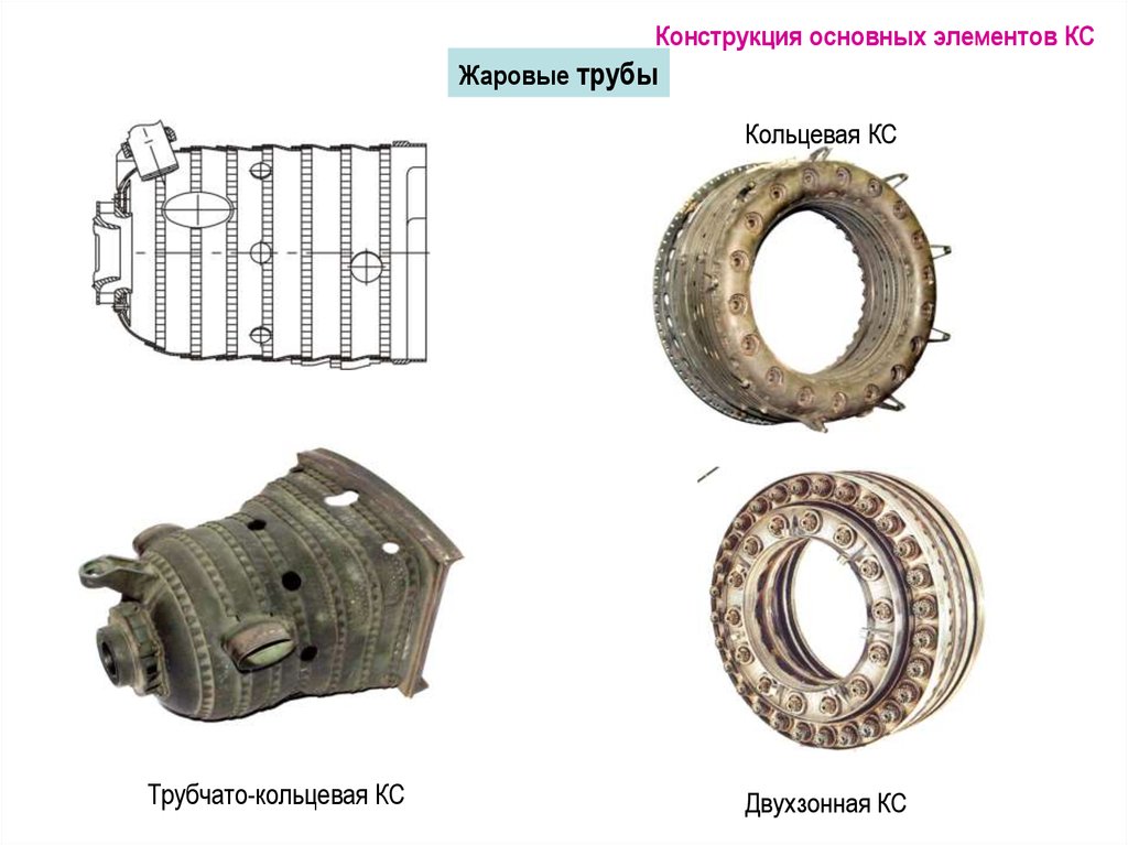 Камера сгорания дизельного двигателя