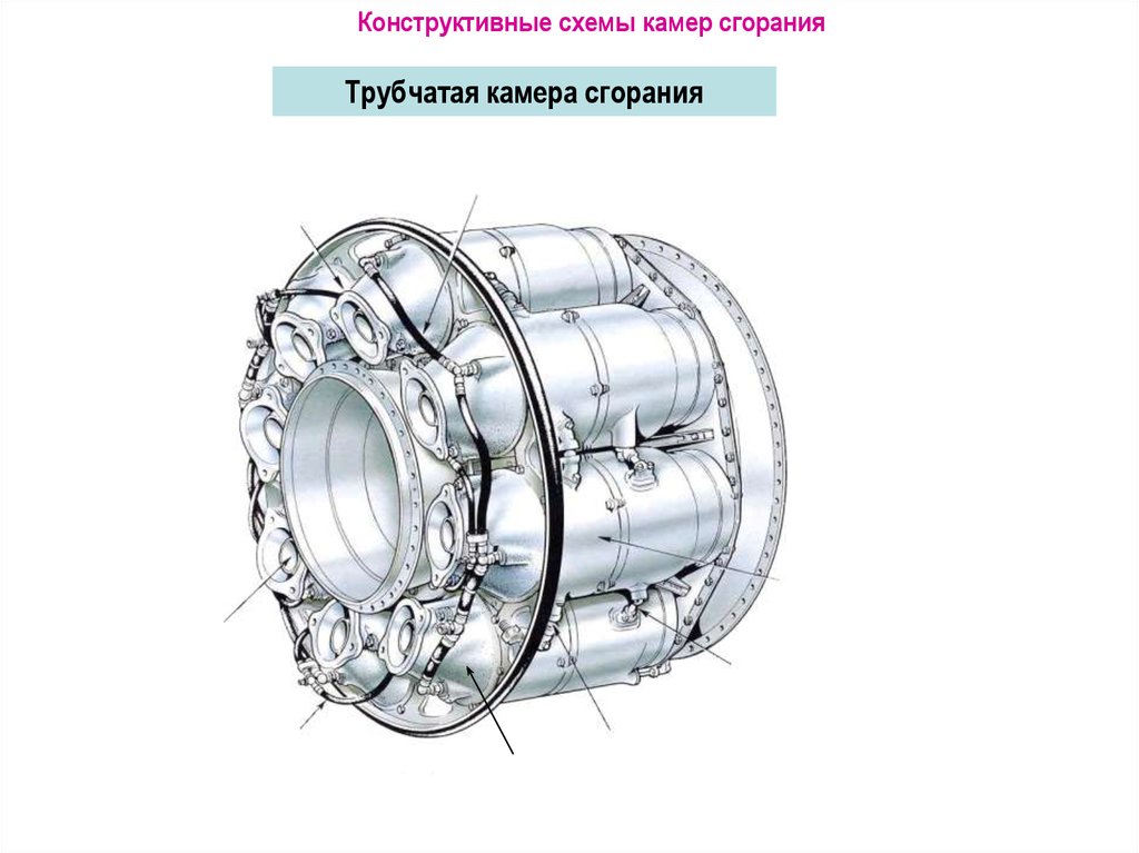 Камера сгорания газотурбинного двигателя