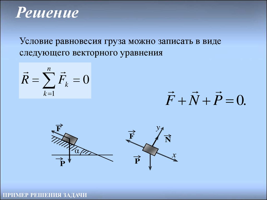 Равновесие системы сходящихся сил