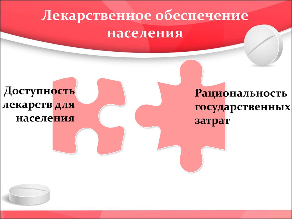 Фармакотерапия ставрополь. Доступность лекарственных средств для населения. Доступное обеспечение лекарствами. Форма для лекарственного обеспечения. 11. Доступность лекарственных препаратов для населения..