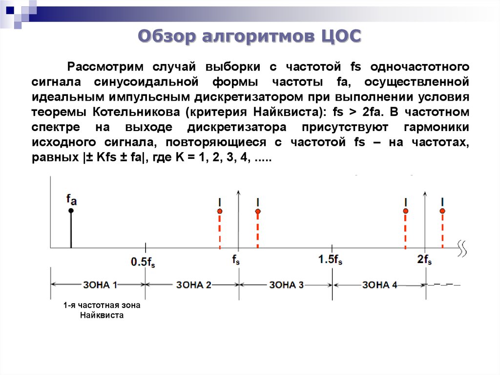 Форма частоты. Алгоритмы цифровой обработки сигналов. Центрированная оптическая система. Зоны Найквиста. Спектр сигнала на выходе дискретизатора.