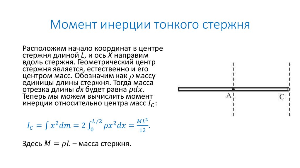 Момент инерции относительно стержня