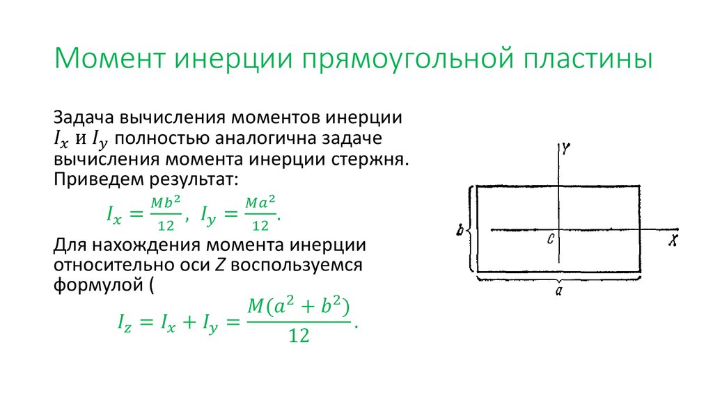 Момент инерции прямоугольной пластины