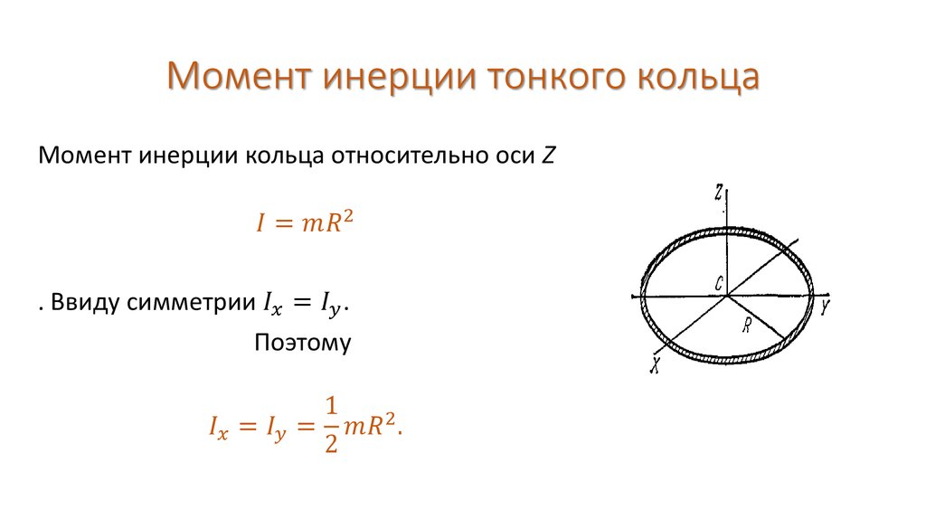 Момент инерции кольца. Осевой момент инерции тонкого кольца формула. Момент инерции тонкого и Толстого кольца. Момент инерции кольца вывод формулы. Момент инерции тонкого кольца формула.