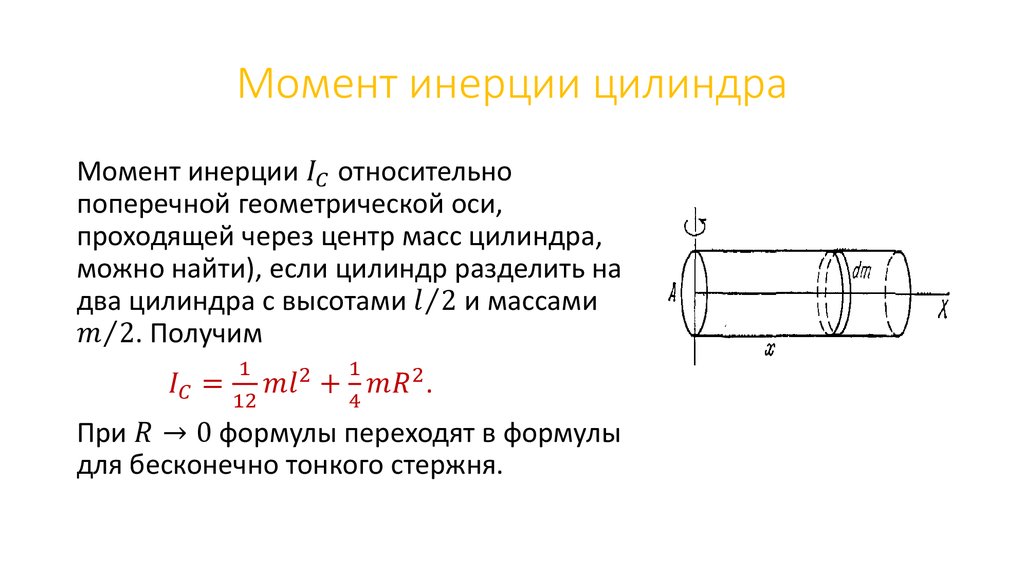 Момент инерции цилиндра