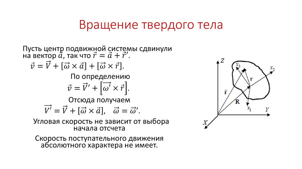 Вращение твердого тела