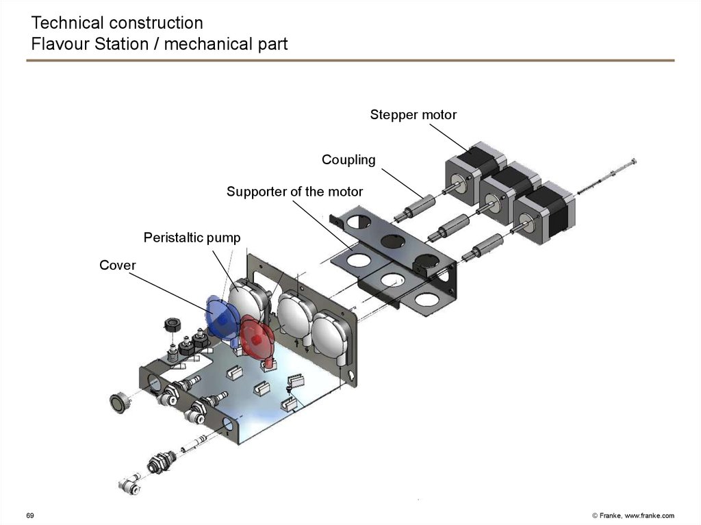 Technical construction Flavour Station / mechanical part