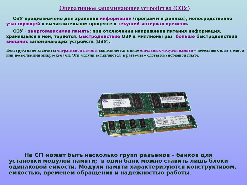 Уровни оперативной памяти. Оперативно запоминающее устройство (ОЗУ). Оперативная память hym7v64400. Оперативная память ПК схема ОЗУ. ОЗУ (оперативное запоминающее устройство) – Оперативная память.