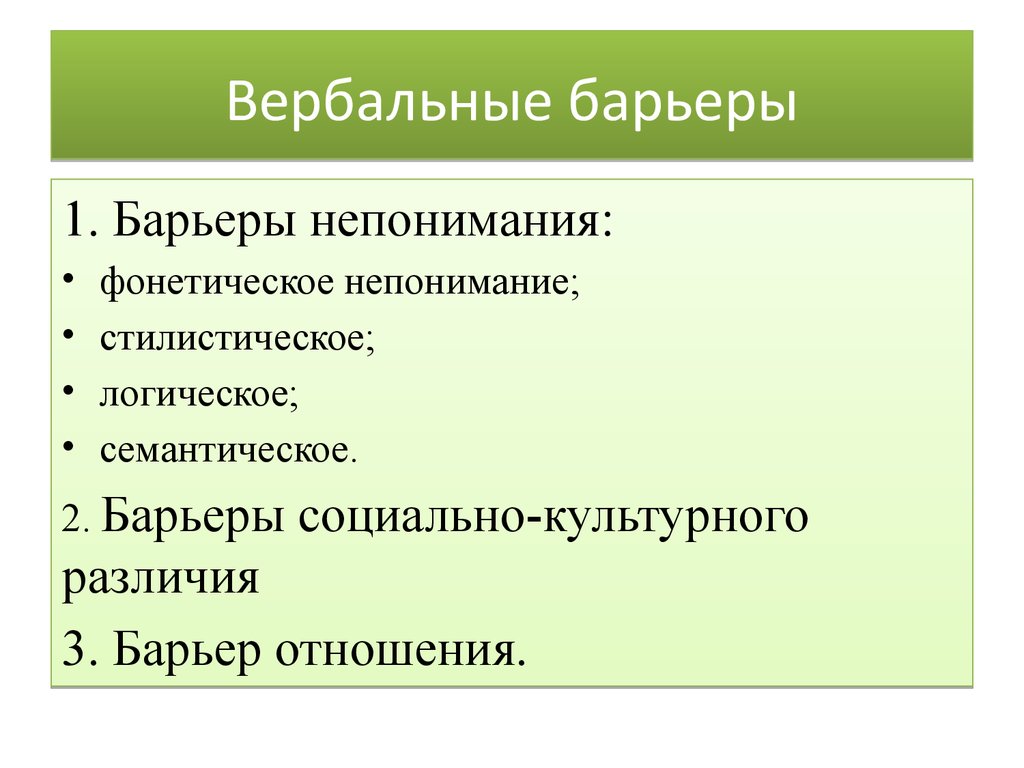 Барьеры непонимания. Вербальные барьеры. Вербальные коммуникативные барьеры. Вербальные барберные общения. Барьеры при вербальном общении.