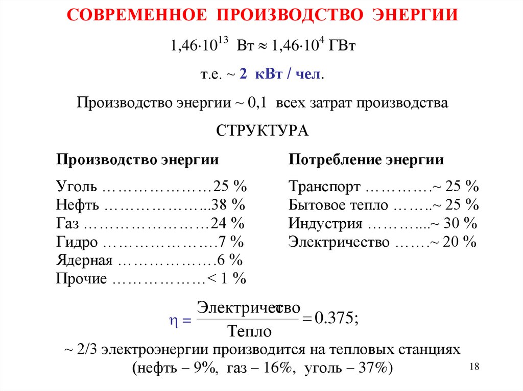 Энергия структура