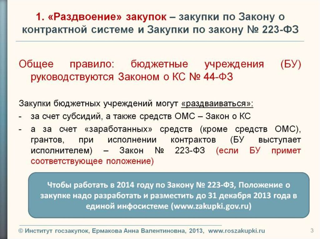 1. «Раздвоение» закупок – закупки по Закону о контрактной системе и Закупки по закону № 223-ФЗ