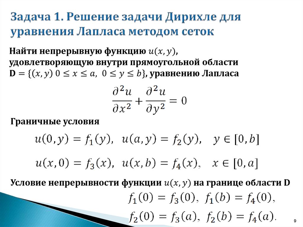 Уравнения в частных производных. Уравнение Лапласа метод сеток. Уравнение Лапласа в частных производных. Дифференциальное уравнение Лапласа. Решение задачи Дирихле для уравнения Лапласа методом сеток.