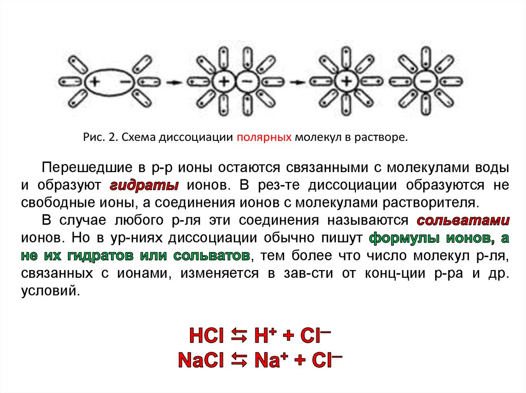 Диссоциация молекул. Схема диссоциации. Диссоциация Полярных молекул. Перешедшие в раствор ионы связываются с молекулами воды и образуют:.